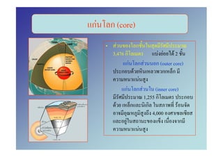 กF   ก (core)
        F       ก
     3,476 ก                  F F F2
           กF ก F           ก (outer core)
          ก F                   ก ก
                  F
           กF ก F           (inner core)
                      1,255 ก               ก
      F       ก        ก                F
                          4,000
            F                             ก
                    F
 