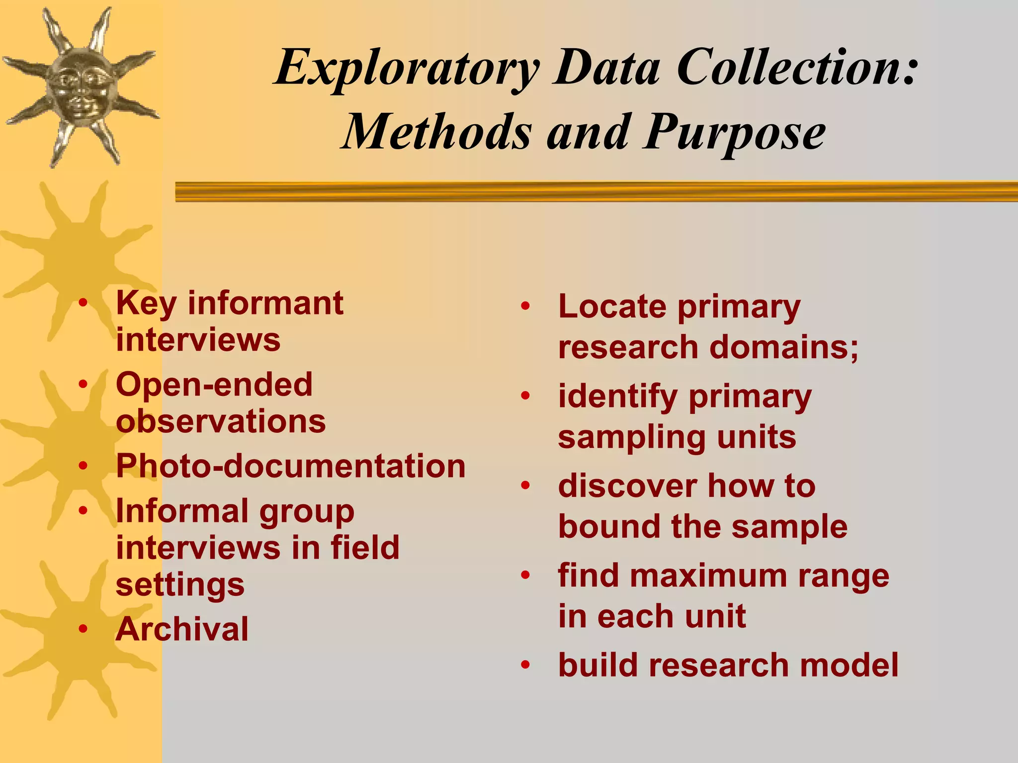 Exploratory Data Collection:
            Methods and Purpose


• Key informant         • Locate primary
  interviews              research domains;
• Open-ended            • identify primary
  observations            sampling units
• Photo-documentation
                        • discover how to
• Informal group          bound the sample
  interviews in field
  settings              • find maximum range
• Archival                in each unit
                        • build research model
 