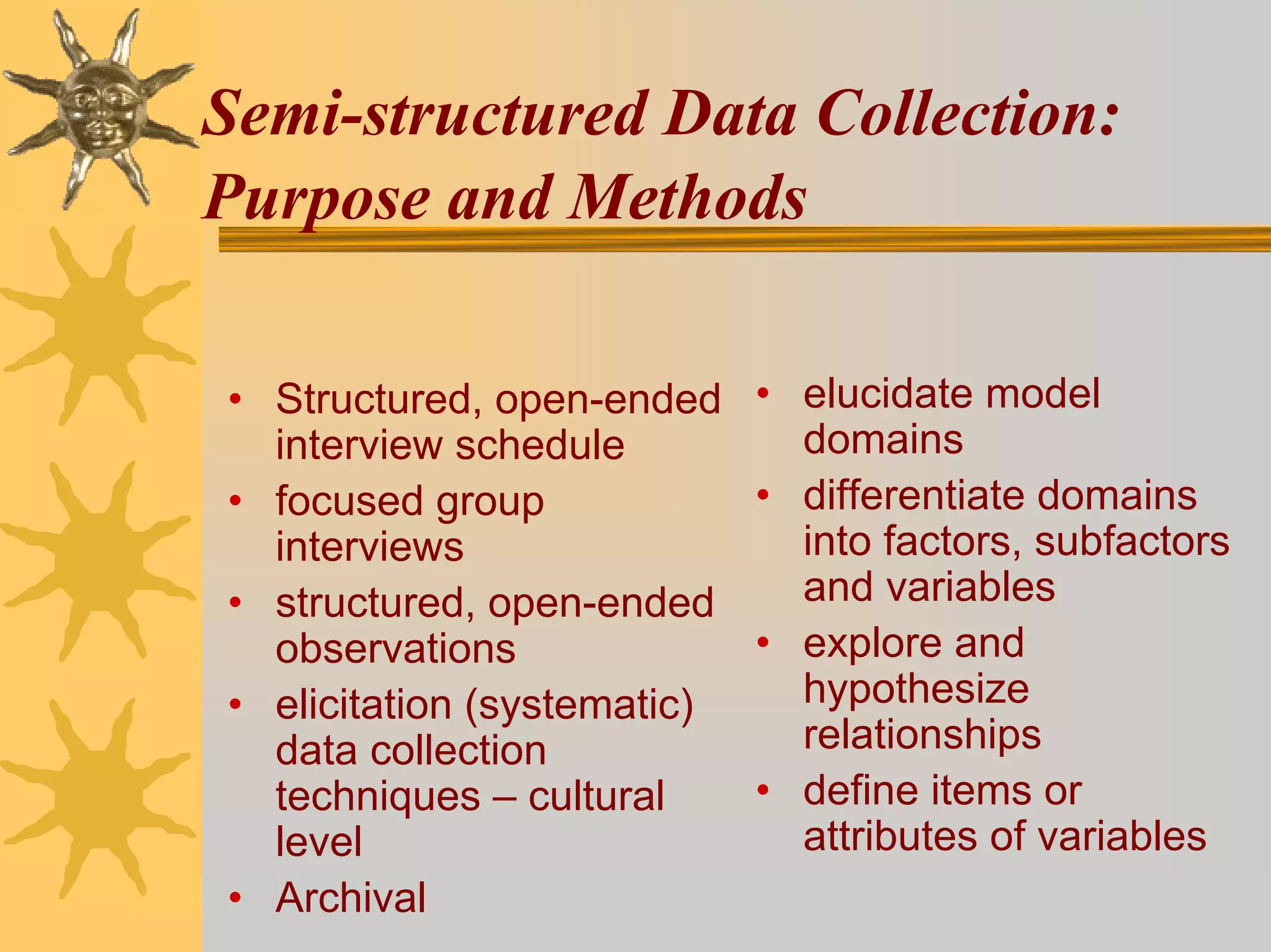 Semi-structured Data Collection:
Purpose and Methods

• Structured, open-ended     • elucidate model
  interview schedule           domains
• focused group              • differentiate domains
  interviews                   into factors, subfactors
• structured, open-ended       and variables
  observations               • explore and
• elicitation (systematic)     hypothesize
  data collection              relationships
  techniques – cultural      • define items or
  level                        attributes of variables
• Archival
 