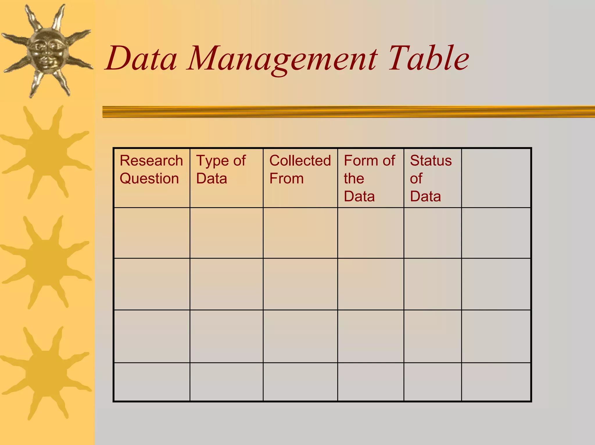 Data Management Table

Research Type of   Collected Form of Status
Question Data      From      the     of
                             Data    Data
 