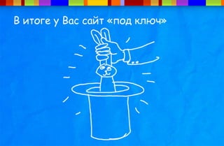 Разработка сайта в студии Иванова Ивана