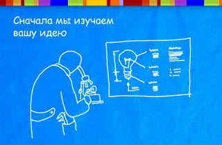 Разработка сайта в студии Иванова Ивана