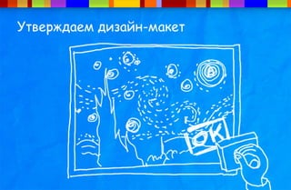 Разработка сайта в студии Иванова Ивана