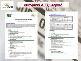 europass & Εξωτερικό
 
