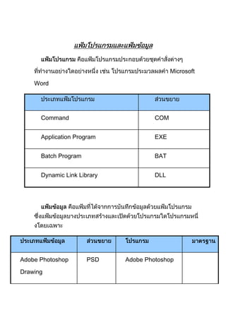 หน่วยการเรียนรู้ที่ 1 เทคโนโลยีการสื่อสาร