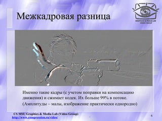 Межкадровая разница Именно такие кадры (с учетом поправки на компенсацию движения) и сжимает кодек. Их больше 99% в потоке. (Амплитуды – малы, изображение практически однородно) 