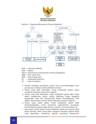 100
MENTERI KESEHATAN
REPUBLIK INDONESIA
Gambar 1. Algoritma Manajemen Terapi Antiplatelet
ADP = adenosine difosfat
ASA = aspirin
PTCA = percutaneous transluminal coronary angioplasty
BMS = bare metal stent
DES = drug-eluting stent
MI = myocardial infarction
ST = stent thrombosis
e. Setelah mendapat penjelasan, pasien harus menandatangani surat
persetujuan tindakan medis (informed consent).
f. Pasien yang telah dihentikan terapi antiplatelet ganda, dapat
menjalani anestesia umum atau regional.
g. Pasien yang telah dihentikan terapi antiplatelet ganda akan tetapi
waktu penghentian belum cukup, diperiksa fungsi koagulasi
Prothrombin Time (PT) danactivated Partial Thromboplastin Time
(aPTT). Jika hasilnya normal, boleh dilakukan anestesia regional.
h. Pasien yang masih dalam terapi antiplatelet ganda tidak
direkomendasikan untuk anestesiaa regional/blok neuraksial,
kecuali dalam kondisi sangat khusus. (Grade I, Level of Evidence A).
i. Jika pasien masih dalam terapi antiplatelet ganda dan operasi tidak
dapat ditunda, tidak cukup bukti mengenai transfusi produk darah
yang diperlukan. Pemberian platelet (trombosit konsentrat)
MENTERI KESEHATAN
REPUBLIK INDONESIA
 