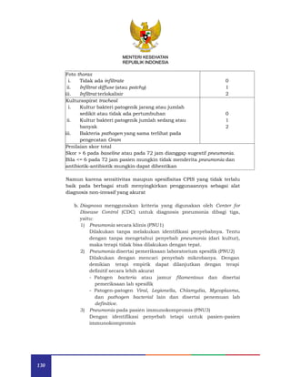 130
MENTERI KESEHATAN
REPUBLIK INDONESIA
Foto thorax
i. Tidak ada infiltrate
ii. Infiltrat diffuse (atau patchy)
iii. Infiltrat terlokalisir
0
1
2
Kulturaspirat tracheal
i. Kultur bakteri patogenik jarang atau jumlah
sedikit atau tidak ada pertumbuhan
ii. Kultur bakteri patogenik jumlah sedang atau
banyak
iii. Bakteria pathogen yang sama terlihat pada
pengecatan Gram
0
1
2
Penilaian skor total
Skor > 6 pada baseline atau pada 72 jam dianggap sugestif pneumonia.
Bila <= 6 pada 72 jam pasien mungkin tidak menderita pneumonia dan
antibiotik-antibiotik mungkin dapat dihentikan
Namun karena sensitivitas maupun spesifisitas CPIS yang tidak terlalu
baik pada berbagai studi menyingkirkan penggunaannya sebagai alat
diagnosis non-invasif yang akurat
b. Diagnosa menggunakan kriteria yang digunakan oleh Center for
Disease Control (CDC) untuk diagnosis pneumonia dibagi tiga,
yaitu:
1) Pneumonia secara klinis (PNU1)
Dilakukan tanpa melakukan identifikasi penyebabnya. Tentu
dengan tanpa mengetahui penyebab pneumonia (dari kultur),
maka terapi tidak bisa dilakukan dengan tepat.
2) Pneumonia disertai pemeriksaan laboratorium spesifik (PNU2)
Dilakukan dengan mencari penyebab mikrobanya. Dengan
demikian terapi empirik dapat dilanjutkan dengan terapi
definitif secara lebih akurat
- Patogen bacteria atau jamur filamentous dan disertai
pemeriksaan lab spesifik
- Patogen-patogen Viral, Legionella, Chlamydia, Mycoplasma,
dan pathogen bacterial lain dan disertai penemuan lab
definitive.
3) Pneumonia pada pasien immunokompromis (PNU3)
Dengan identifikasi penyebab tetapi untuk pasien-pasien
immunokompromis
 