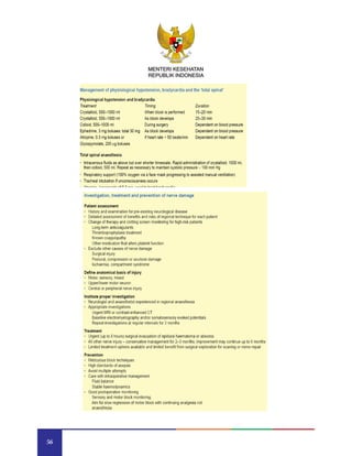 56
MENTERI KESEHATAN
REPUBLIK INDONESIA
MENTERI KESEHATAN
REPUBLIK INDONESIA
 