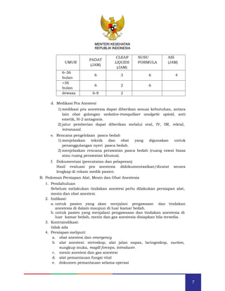 7
MENTERI KESEHATAN
REPUBLIK INDONESIA
UMUR
PADAT
(JAM)
CLEAR
LIQUIDS
(JAM)
SUSU
FORMULA
ASI
(JAM)
6–36
bulan
6 3 6 4
>36
bulan
6 2 6
dewasa 6-8 2
d. Medikasi Pra Anestesi
1) medikasi pra anestesia dapat diberikan sesuai kebutuhan, antara
lain obat golongan sedative-tranquilizer analgetic opioid, anti
emetik, H-2 antagonis.
2) jalur pemberian dapat diberikan melalui oral, IV, IM, rektal,
intranasal.
e. Rencana pengelolaan pasca bedah
1) menjelaskan teknik dan obat yang digunakan untuk
penanggulangan nyeri pasca bedah.
2) menjelaskan rencana perawatan pasca bedah (ruang rawat biasa
atau ruang perawatan khusus).
f. Dokumentasi (pencatatan dan pelaporan)
Hasil evaluasi pra anestesia didokumentasikan/dicatat secara
lengkap di rekam medik pasien.
B. Pedoman Persiapan Alat, Mesin dan Obat Anestesia
1. Pendahuluan
Sebelum melakukan tindakan anestesi perlu dilakukan persiapan alat,
mesin dan obat anestesi.
2. Indikasi:
a. untuk pasien yang akan menjalani pengawasan dan tindakan
anestesia di dalam maupun di luar kamar bedah.
b. untuk pasien yang menjalani pengawasan dan tindakan anestesia di
luar kamar bedah, mesin dan gas anestesia disiapkan bila tersedia.
3. Kontraindikasi:
tidak ada
4. Persiapan meliputi:
a. obat anestesi dan emergency
b. alat anestesi: stetoskop, alat jalan napas, laringoskop, suction,
sungkup muka, magill forceps, introducer.
c. mesin anestesi dan gas anestesi
d. alat pemantauan fungsi vital
e. dokumen pemantauan selama operasi
MENTERI KESEHATAN
REPUBLIK INDONESIA
 