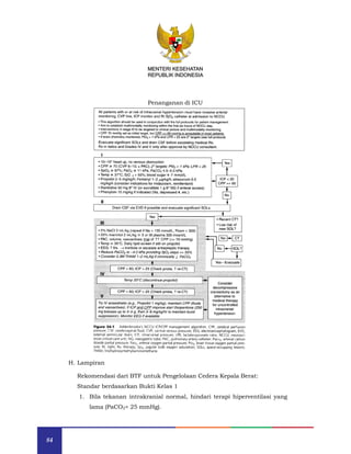 84
MENTERI KESEHATAN
REPUBLIK INDONESIA
H. Lampiran
Penanganan di ICU
Rekomendasi dari BTF untuk Pengelolaan Cedera Kepala Berat:
Standar berdasarkan Bukti Kelas 1
1. Bila tekanan intrakranial normal, hindari terapi hiperventilasi yang
lama (PaCO2< 25 mmHg).
MENTERI KESEHATAN
REPUBLIK INDONESIA
 