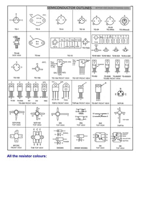 All the resistor colours:
 