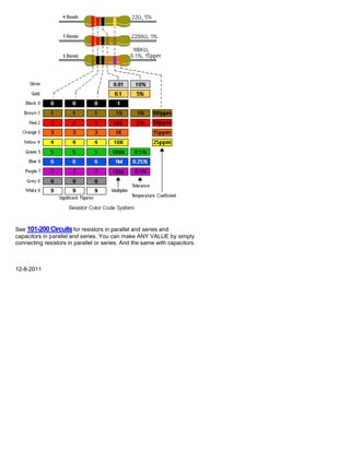 See 101-200 Circuits for resistors in parallel and series and
capacitors in parallel and series. You can make ANY VALUE by simply
connecting resistors in parallel or series. And the same with capacitors.



12-8-2011
 