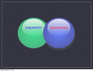 CREATIVITY   INNOVATION




Monday, October 11, 2010
 