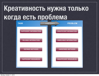 Креативность нужна только
     когда есть проблема
                           TASK                       COMPLEXITY               PROBLEM


                             SUFFICIENT INFORMATION                UNSUFFICiENT INFORMATION




                              RELIABLE INFORMATION                 UNRELIABLE INFORMATION




                                  DEFINED METHODS                   UNDEFINED METHODS




                              SUFFICiENT RESOURCES                 INSUFFICiENT RESOURCES




Monday, October 11, 2010
 