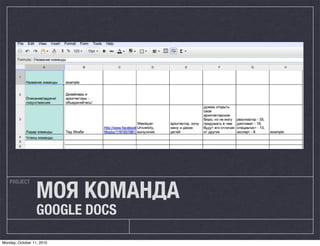 МОЯ КОМАНДА
   PROJECT




                  GOOGLE DOCS

Monday, October 11, 2010
 
