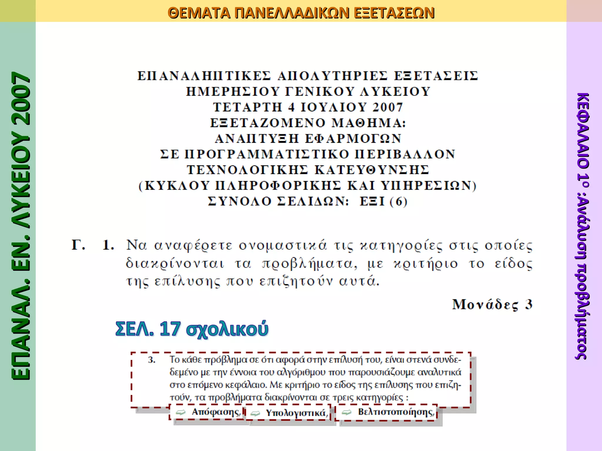 ΣΕΛ. 17 σχολικού ΕΠΑΝΑΛ. ΕΝ. ΛΥΚΕΙΟΥ 2007 ΘΕΜΑΤΑ ΠΑΝΕΛΛΑΔΙΚΩΝ ΕΞΕΤΑΣΕΩΝ ΚΕΦΑΛΑΙΟ 1 Ο  :Ανάλυση προβλήματος 
