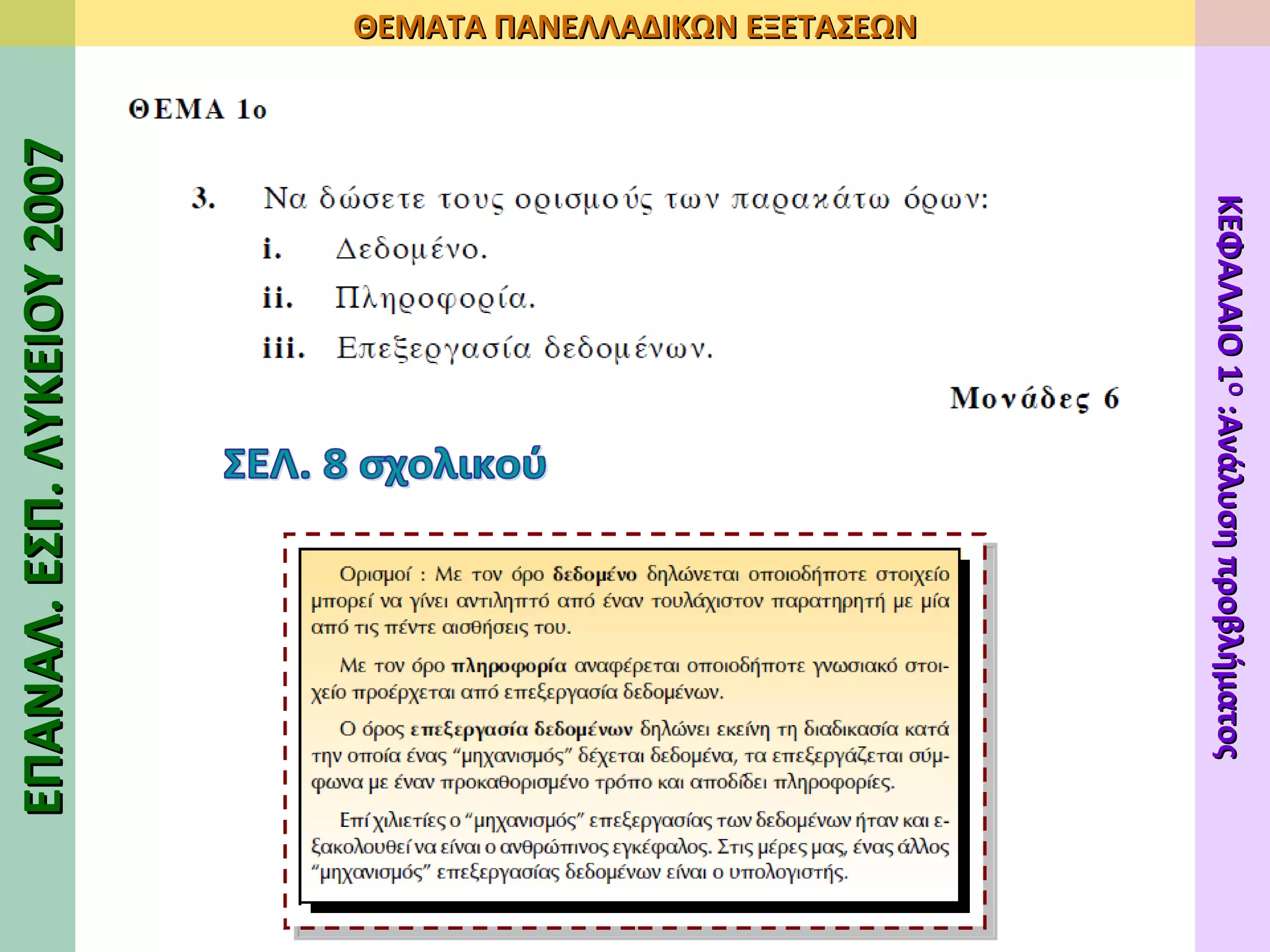 ΣΕΛ. 8 σχολικού ΕΠΑΝΑΛ. ΕΣΠ. ΛΥΚΕΙΟΥ 2007 ΘΕΜΑΤΑ ΠΑΝΕΛΛΑΔΙΚΩΝ ΕΞΕΤΑΣΕΩΝ ΚΕΦΑΛΑΙΟ 1 Ο  :Ανάλυση προβλήματος 