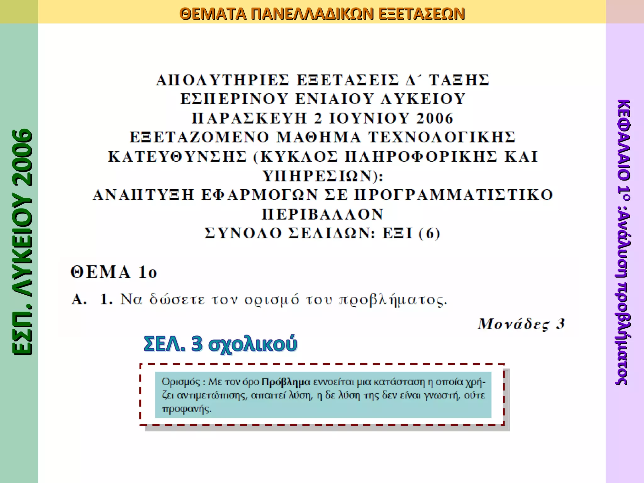 ΣΕΛ. 3 σχολικού ΕΣΠ. ΛΥΚΕΙΟΥ 2006 ΘΕΜΑΤΑ ΠΑΝΕΛΛΑΔΙΚΩΝ ΕΞΕΤΑΣΕΩΝ ΚΕΦΑΛΑΙΟ 1 Ο  :Ανάλυση προβλήματος 
