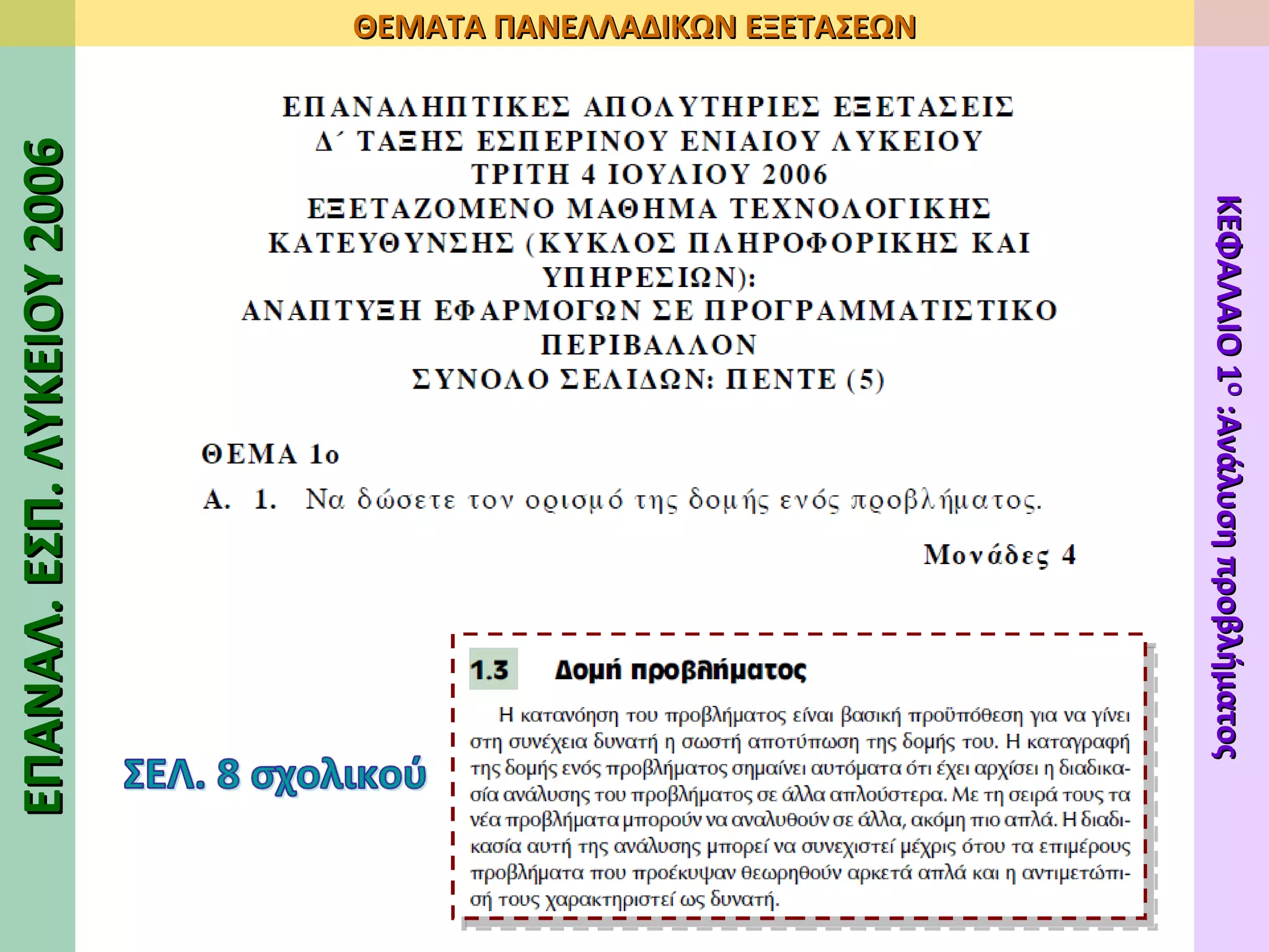 ΕΠΑΝΑΛ. ΕΣΠ. ΛΥΚΕΙΟΥ 200 6 ΘΕΜΑΤΑ ΠΑΝΕΛΛΑΔΙΚΩΝ ΕΞΕΤΑΣΕΩΝ ΚΕΦΑΛΑΙΟ 1 Ο  :Ανάλυση προβλήματος ΣΕΛ. 8 σχολικού 