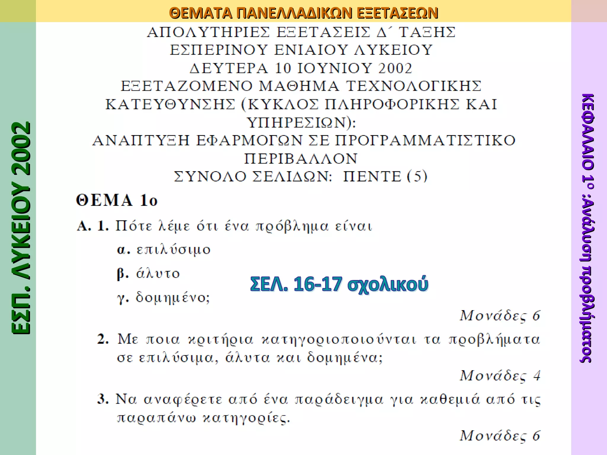 ΣΕΛ. 16-17 σχολικού ΕΣΠ. ΛΥΚΕΙΟΥ 200 2 ΘΕΜΑΤΑ ΠΑΝΕΛΛΑΔΙΚΩΝ ΕΞΕΤΑΣΕΩΝ ΚΕΦΑΛΑΙΟ 1 Ο  :Ανάλυση προβλήματος 