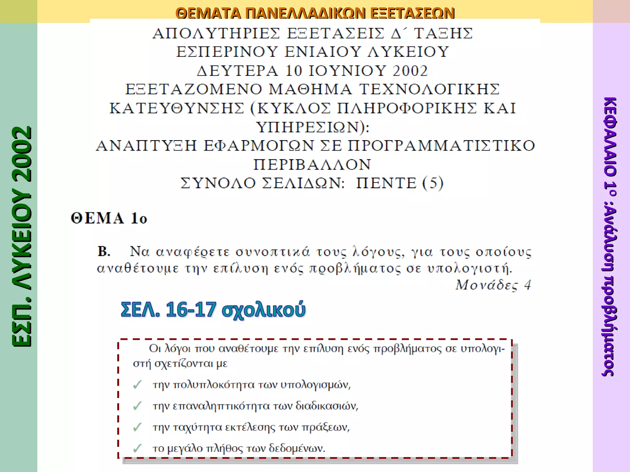ΣΕΛ. 16-17 σχολικού ΕΣΠ. ΛΥΚΕΙΟΥ 200 2 ΘΕΜΑΤΑ ΠΑΝΕΛΛΑΔΙΚΩΝ ΕΞΕΤΑΣΕΩΝ ΚΕΦΑΛΑΙΟ 1 Ο  :Ανάλυση προβλήματος 
