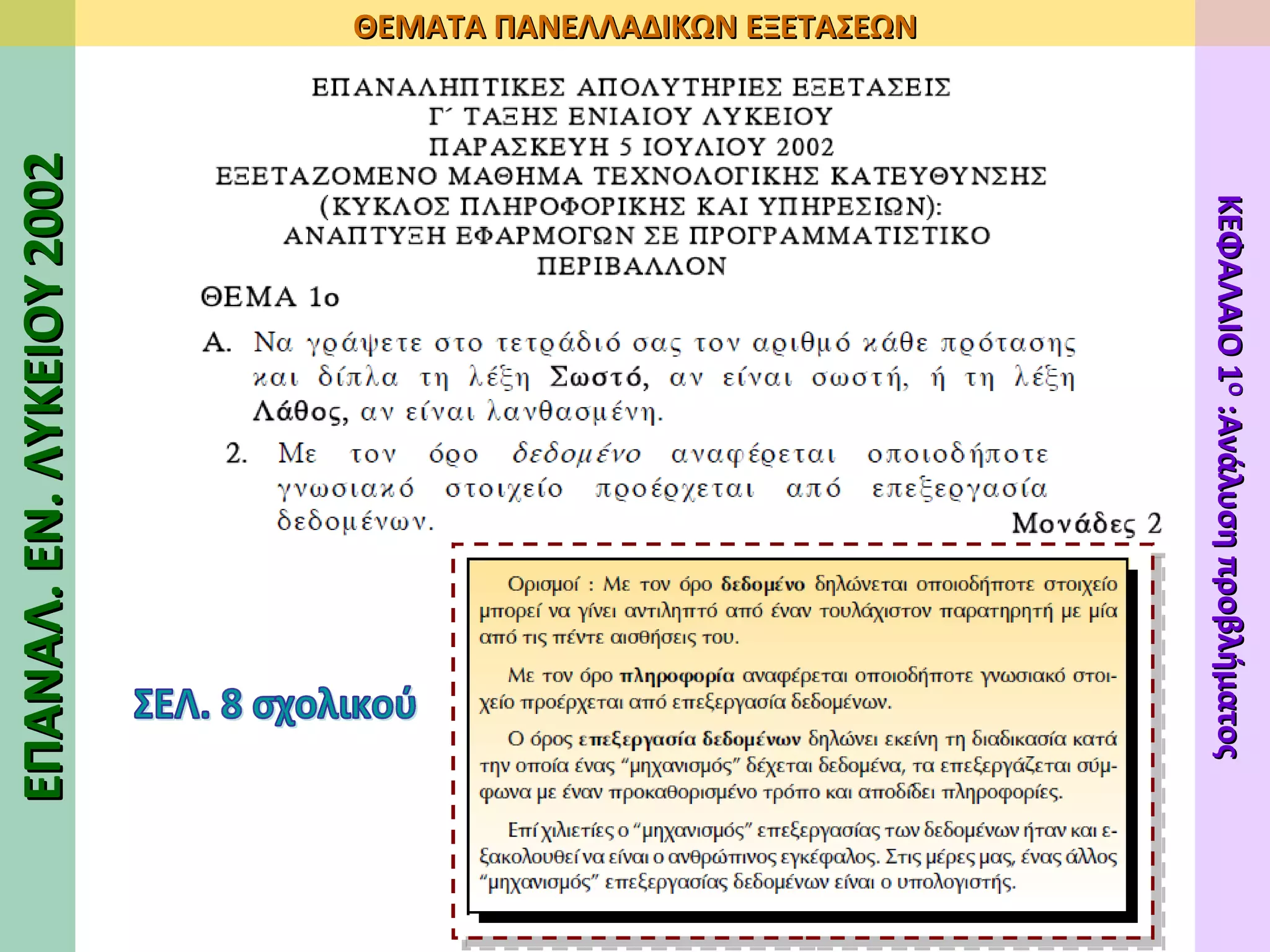 ΣΕΛ. 8 σχολικού ΕΠΑΝΑΛ. ΕΝ. ΛΥΚΕΙΟΥ   200 2 ΘΕΜΑΤΑ ΠΑΝΕΛΛΑΔΙΚΩΝ ΕΞΕΤΑΣΕΩΝ ΚΕΦΑΛΑΙΟ 1 Ο  :Ανάλυση προβλήματος 