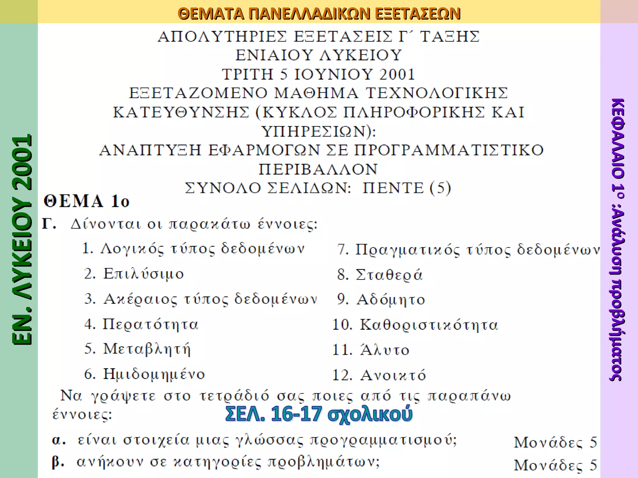 ΣΕΛ. 16-17 σχολικού ΕΝ. ΛΥΚΕΙΟΥ 2001 ΘΕΜΑΤΑ ΠΑΝΕΛΛΑΔΙΚΩΝ ΕΞΕΤΑΣΕΩΝ ΚΕΦΑΛΑΙΟ 1 Ο  :Ανάλυση προβλήματος 