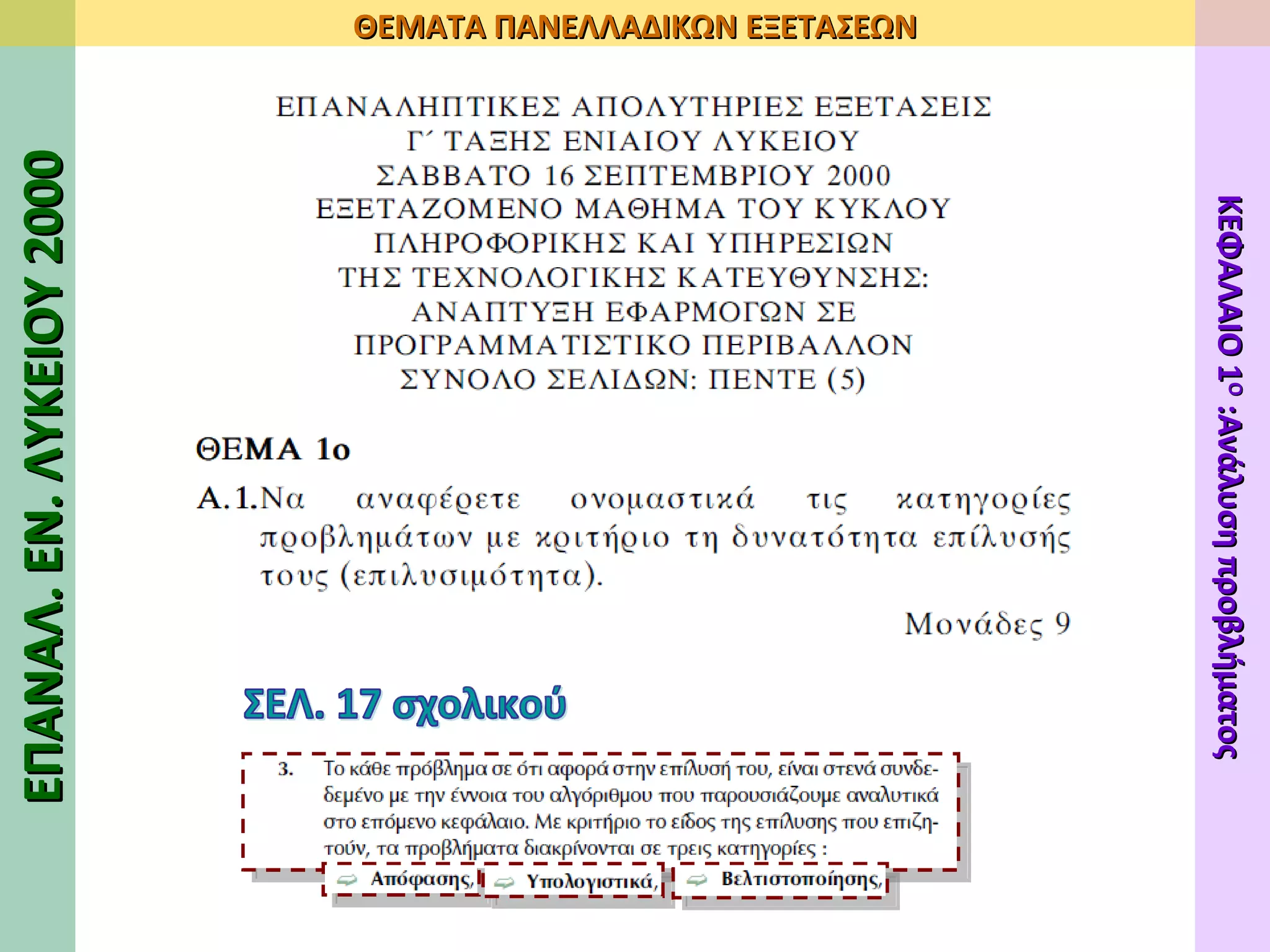 ΣΕΛ. 17 σχολικού ΕΠΑΝΑΛ. ΕΝ. ΛΥΚΕΙΟΥ 2000 ΘΕΜΑΤΑ ΠΑΝΕΛΛΑΔΙΚΩΝ ΕΞΕΤΑΣΕΩΝ ΚΕΦΑΛΑΙΟ 1 Ο  :Ανάλυση προβλήματος 