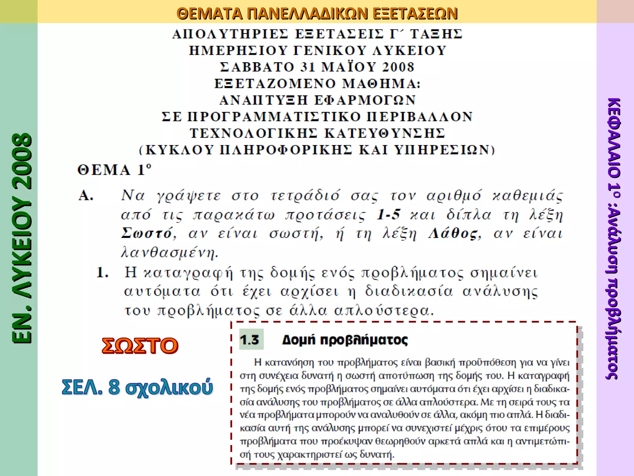 ΣΩΣΤΟ ΣΕΛ. 8 σχολικού ΕΝ. ΛΥΚΕΙΟΥ 2008 ΘΕΜΑΤΑ ΠΑΝΕΛΛΑΔΙΚΩΝ ΕΞΕΤΑΣΕΩΝ ΚΕΦΑΛΑΙΟ 1 Ο  :Ανάλυση προβλήματος 
