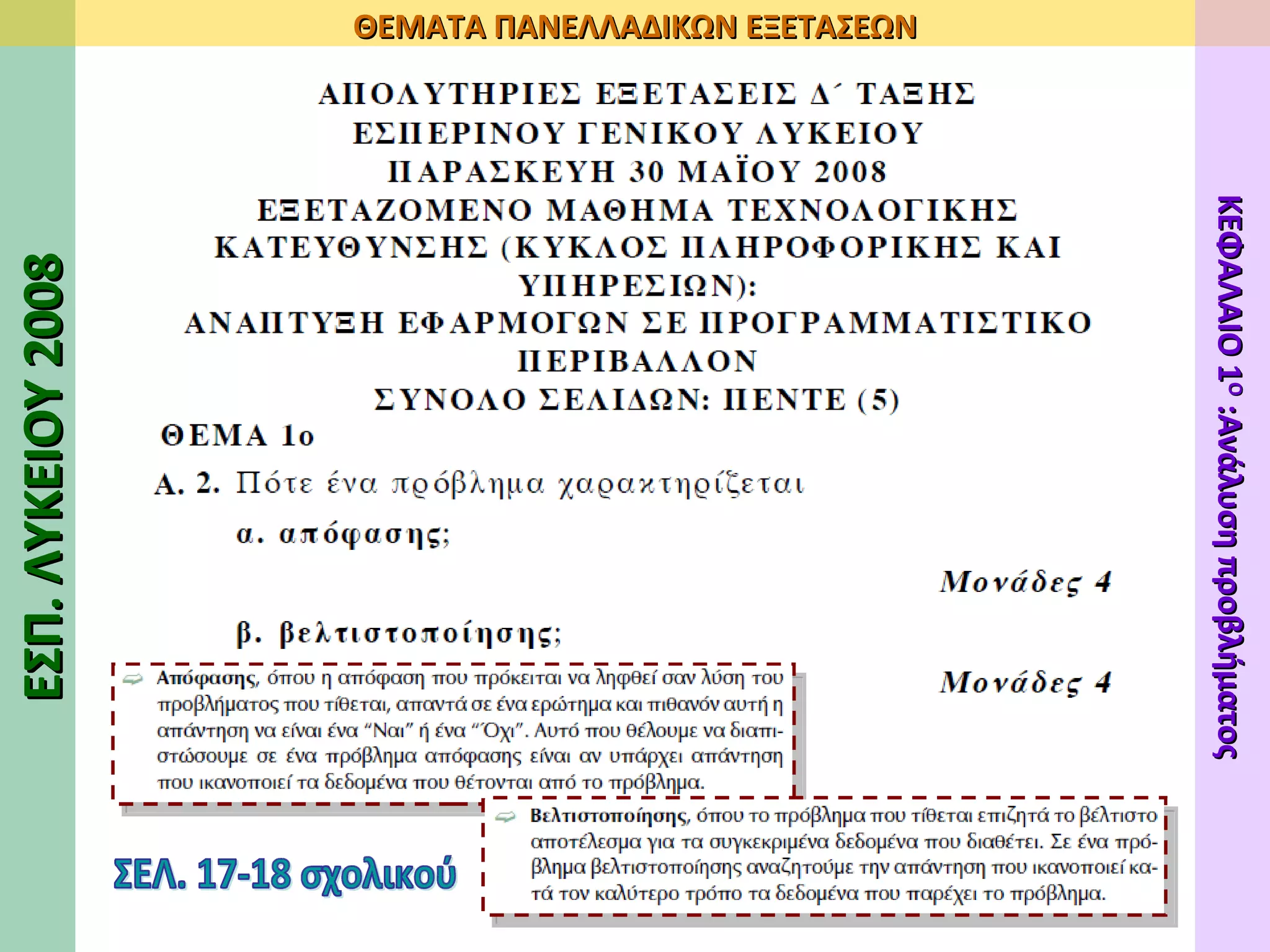 ΣΕΛ. 17-18 σχολικού ΕΣΠ. ΛΥΚΕΙΟΥ 2008 ΘΕΜΑΤΑ ΠΑΝΕΛΛΑΔΙΚΩΝ ΕΞΕΤΑΣΕΩΝ ΚΕΦΑΛΑΙΟ 1 Ο  :Ανάλυση προβλήματος 