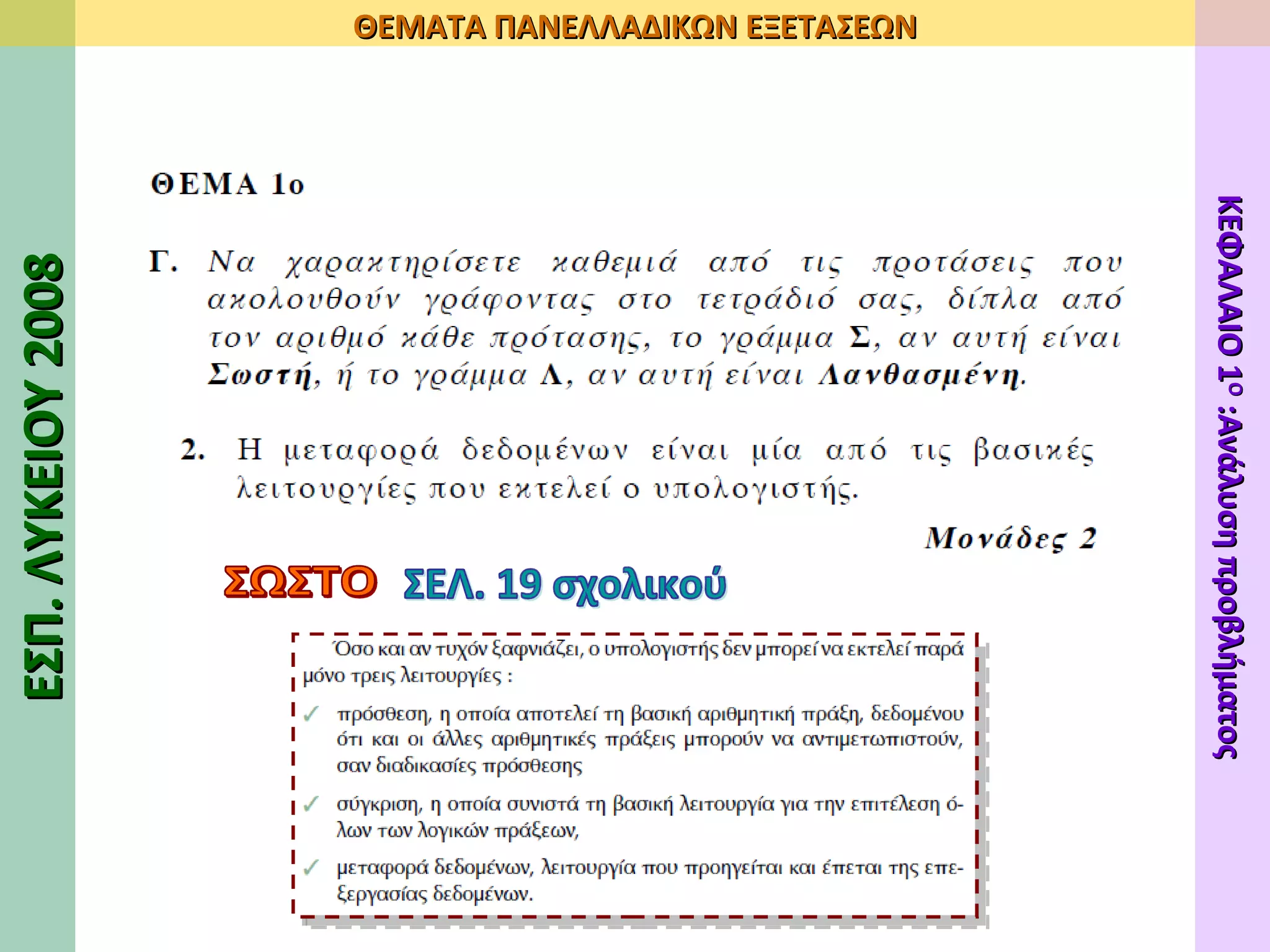 ΣΩΣΤΟ ΣΕΛ. 19 σχολικού ΕΣΠ. ΛΥΚΕΙΟΥ 2008 ΘΕΜΑΤΑ ΠΑΝΕΛΛΑΔΙΚΩΝ ΕΞΕΤΑΣΕΩΝ ΚΕΦΑΛΑΙΟ 1 Ο  :Ανάλυση προβλήματος 