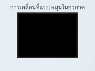 การเคลื่อนที่แบบหมุนในอวกาศ
 