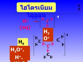 H 2 O H + (aq)   H 3 O + H 9 O 4 + H 3 O + .  3H 2 O H + .  4H 2 O 17 + H H H O H H H O O + H H H O H H H O ไฮโดรเนียมไอออน 