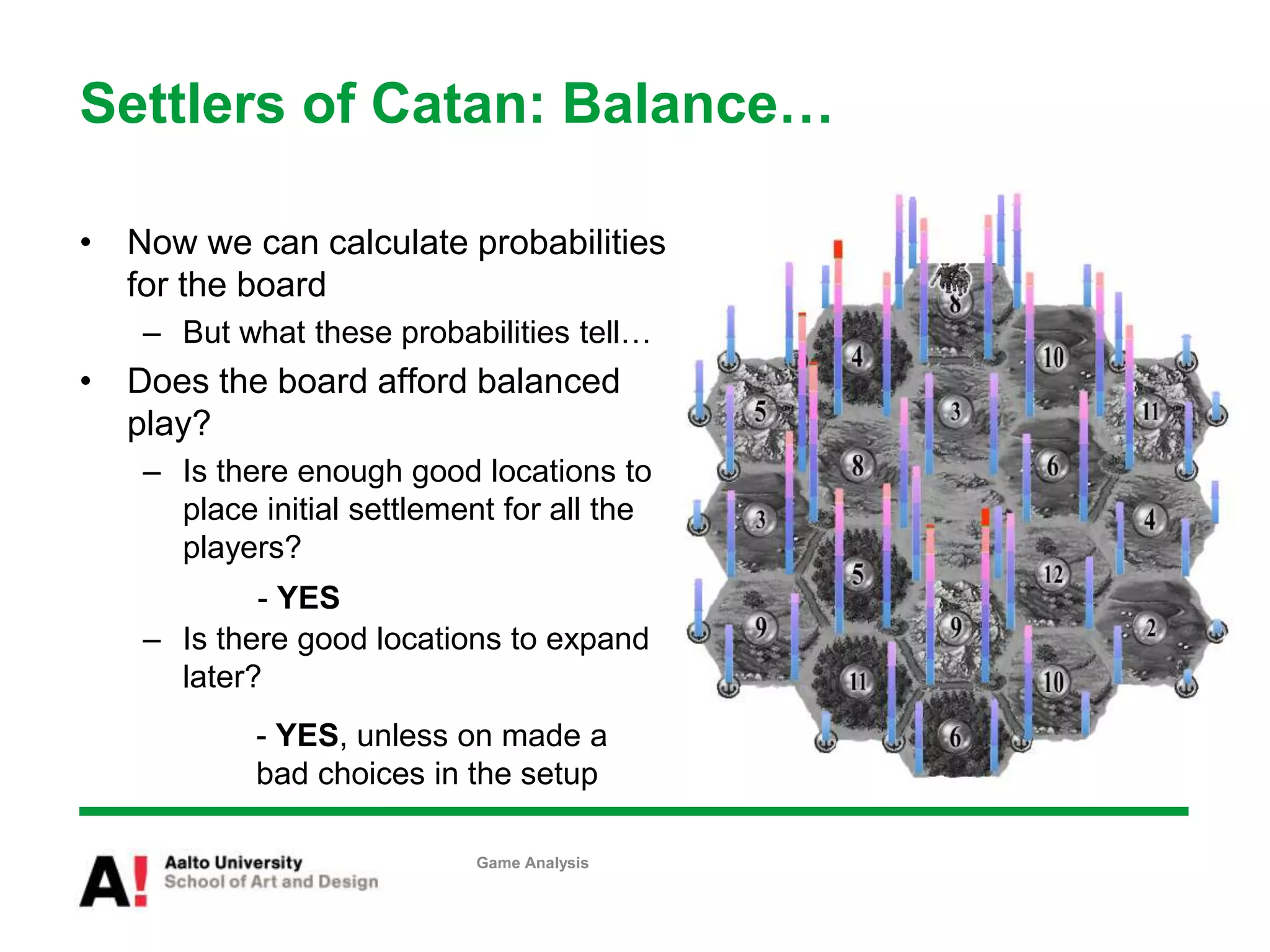 Settlers of Catan: Balance…
Game Analysis
• Now we can calculate probabilities
for the board
– But what these probabilities tell…
• Does the board afford balanced
play?
– Is there enough good locations to
place initial settlement for all the
players?
– Is there good locations to expand
later?
- YES
- YES, unless on made a
bad choices in the setup
 