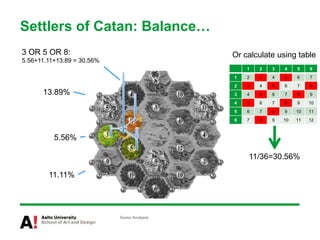 Game Analysis, lecture 1 | PPTX