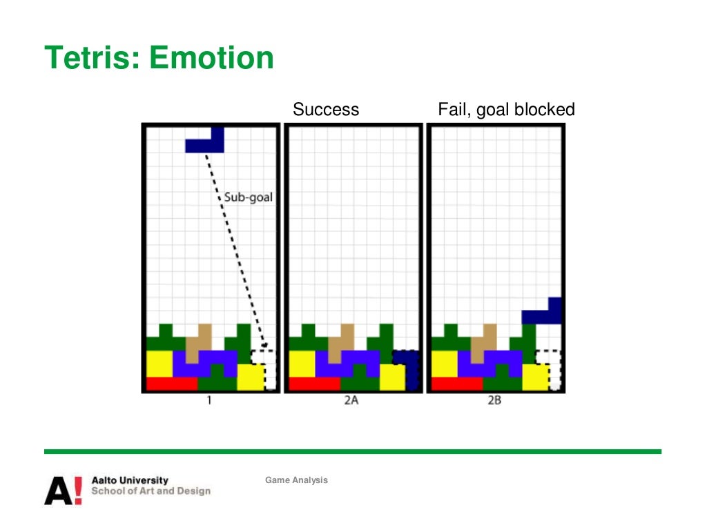 Review of Goal by Spribe: The Exciting Online Casino Game