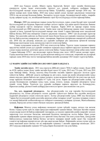 5
2010 онд Гашуун сухайт, Шивээ хүрэн, Бургастай, Бичигт зэрэг хилийн боомтуудын
нэвтрүүлэх хүчин чадал нэмэгдэхийн зэрэгцээ уул уурхай, олборлох салбарын бараа
бүтээгдэхүүний экспорт огцом нэмэгдэхээр байна. Тухайлбал, нүүрсний экспорт 2010 онд 50
орчим хувиар өсөх төлөв байна. 2010 оны хувьд манай улсын экспорт урьдчилсан тооцоогоор
2292.6 сая ам.доллар болохоор байна. Экспортод чулуун нүүрс, боловсруулаагүй нефть, төмрийн
хүдэр, цайрын хүдэр, зэс, молибдений баяжмал зэрэг бүтээгдэхүүнүүд голлон гарахаар байна.
Импорт. 2009 онд импортын газрын тосны бүтээгдэхүүн, гурил, улаан буудай зэрэг хүнсний
бүтээгдэхүүний үнэ буурсан, барилгын салбарт зогсолт гарсан, хүн амын орлого багассан, банкны
салбар хүндэрсэн зэргээс импортын хэмжээ буурсан. Харин 2010 он гарсаар газрын тосны
бүтээгдэхүүний үнэ 2009 оныхоос өссөн. Эдийн засаг сэргэж байгаагаас машин тоног төхөөрөмж,
түүний эд анги, хүнсний бүтээгдэхүүний импорт оны эхний 3 сарын байдлаар өсөх хандлагатай
байгаа бөгөөд 2010 оны импортын хэмжээг урьдчилан тооцоход 2890.7 сая ам.долларт хүрэхээр
байна. Энэ өсөлтийн дийлэнх нь Оюутолгой төсөл болон бусад уул уурхайн томоохон төслүүдийн
бүтээн байгуулалтанд шаардагдах тоног, төхөөрөмж, барилгын материалын импорттой холбоотой
юм. 2010 онд аж үйлдвэр, ялангуяа уул уурхайн салбарын үйл ажиллагаа эрчимтэй өсөхөөр
байгаагаас шалтгаалан түлш, шатахууны хэрэглээ нэмэгдэж байна.
Гадаад худалдааны алдагдал 2010 онд нэмэгдэхээр байна. Түүнээс гадна гадаадын хөрөнгө
оруулагчид манай улсын уул уурхайг сонирхон гадаадын шууд хөрөнгө оруулалт өссөнөөс манай
улсын гадаад валютын дотогшоо урсгал нэмэгдэж байна. Гадаад валютын цэвэр албан нөөц эхний
7 сарын байдлаар 1279.3 сая ам.долларт хүрсэн бөгөөд оны эцэст 1492.9 сая.ам долларт хүрнэ.
Гадаад валютын нөөц нэмэгдсэнээс үүдэж валютын нийлүүлэлт нэмэгдэж, төгрөгийн ам.доллартай
харьцах ханш 2010 оны эхнээс чангарсаар байгаа жилийн дунджаар 1363 төгрөгт хүрэхээр байна.
1.2 МАКРО ЭДИЙН ЗАСГИЙН 2011-2013 ОНУУДЫН ХАНДЛАГА
Эдийн засгийн өсөлт. 2011 онд нэрлэсэн ДНБ-ий хэмжээ 7836.4 тэрбум төгрөг, бодит ДНБ
нь 4128 тэрбум төгрөг буюу эдийн засгийн бодит өсөлт 8.2 хувь, 2012 онд 7.8 хувь, 2013 онд 20.8
хувь байхаар байна. Энэхүү өсөлтөд Оюу-Толгойн төслийн хөрөнгө оруулалт ихээхэн үүрэг
гүйцэтгэж байна. ДНБ-ийг үндсэн салбараар нь авч үзвэл, хөдөө аж ахуйн үйлдвэрлэлийн хувьд
өмнөх онуудад гарсан байгаль цаг уурын хүндрэл, зудын нөлөөлөл байхгүй гэж үзвэл мал аж ахуй,
газар тариалан боломжит өсөлтөөрөө 6-7 хувь гэж үзсэн. Харин аж үйлдвэрлэлийн салбар, тэр
дундаа боловсруулах салбарын хувьд хүнс, ундаа, нэхмэл, хувцас, төмрийн үйлдвэрлэл чухал
хувийг эзэлж байна. Түүнчлэн уул уурхайн салбарын хөрөнгө оруулалт нь боловсруулах,
барилгын салбар, үйлчилгээний салбаруудын нэмэгдэл өртөгт дам нөлөөлнө гэж үзлээ.
Зэс, алт, нүүрсний үйлдвэрлэл. Аж үйлдвэрлэлийн гол нэр төрлийн бүтээгдэхүүний
үйлдвэрлэлд зэс, алтны үйлдвэрлэл голлох үүргийг гүйцэтгэдэг байсан бол сүүлийн жилүүдэд
нүүрсний үйлдвэрлэл огцом нэмэгдэж ирлээ. Алтны үйлдвэрлэлийн хувьд 2006 онд батлагдсан
“зарим бүтээгдэхүүний үнийн өсөлтийн орлогын албан татварын тухай” хуулинд татварын хэмжээ
хэт өндөр байсантай холбоотойгоор олт олборлогч компаниуд татвараас зугатаах, Монголбанкинд
тушааж, борлуулах алтны хэмжээ багасах хандлага арилаагүй байна.
Инфляци. Монгол улсад инфляцид нөлөөлөгч хүчин зүйлийг гадаад, дотоод гэж ангилж
болно. Гадаад хүчин зүйл нь хөрш орнуудын инфляцийн түвшин байдаг. Хятадын Засгийн газраас
огцом өндөр өсөлттэй байгаа инфляцийг хязгаарлах, үл хөдлөх хөрөнгийн үнийн хөөрлийг зогсоох
зорилгоор зээл олголтыг багасгаж, мөнгөний бодлогоо чангаруулж эхлээд байна. Орос улсын
инфляцийн түвшин ойрын жилүүдэд нэг оронтой тоонд багтана гэж олон улсын банк, санхүүгийн
байгууллагууд таамаглаж байгаа бөгөөд эдгээрээс хамааран манай эдийн засагт бас тодорхой
хэмжээгээр инфляци импортлогдох үйл явц ажиглагдаж байдаг. Инфляцийн дотоод хүчин зүйл нь
нөөц мөнгөний өсөлт бөгөөд энэ нь инфляцийн түвшинд 1 жилийн дараагаар нөлөөлдөг. 2011-
2013 онуудад инфляцийн түвшинг 8-9 хувьд барих боломжтой гэж үзэж байна.
 