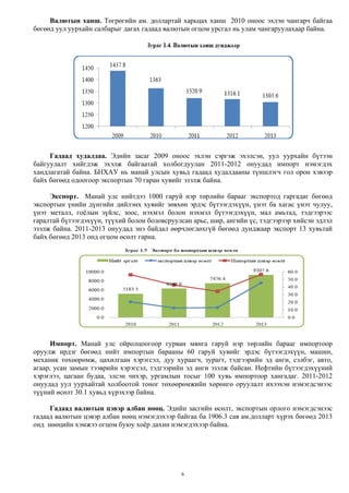 6
Валютын ханш. Төгрөгийн ам. доллартай харьцах ханш 2010 оноос эхлэн чангарч байгаа
бөгөөд уул уурхайн салбарыг дагах гадаад валютын огцом урсгал нь улам чангаруулахаар байна.
Гадаад худалдаа. Эдийн засаг 2009 оноос эхлэн сэргэж эхэлсэн, уул уурхайн бүтээн
байгуулалт хийгдэж эхэлж байгаатай холбогдуулан 2011-2012 онуудад импорт нэмэгдэх
хандлагатай байна. БНХАУ нь манай улсын хувьд гадаад худалдааны түншлэгч гол орон хэвээр
байх бөгөөд одоогоор экспортын 70 гаран хувийг эзэлж байна.
Экспорт. Манай улс нийтдээ 1000 гаруй нэр төрлийн барааг экспортод гаргадаг бөгөөд
экспортын үнийн дүнгийн дийлэнх хувийг зөвхөн эрдэс бүтээгдэхүүн, үнэт ба хагас үнэт чулуу,
үнэт металл, гоѐлын зүйлс, зоос, нэхмэл болон нэхмэл бүтээгдэхүүн, мал амьтад, тэдгээрээс
гаралтай бүтээгдэхүүн, түүхий болон боловсруулсан арьс, шир, ангийн үс, тэдгээрээр хийсэн эдлэл
эзэлж байна. 2011-2013 онуудад энэ байдал өөрчлөгдөхгүй бөгөөд дунджаар экспорт 13 хувьтай
байх бөгөөд 2013 онд огцом өсөлт гарна.
Импорт. Манай улс ойролцоогоор гурван мянга гаруй нэр төрлийн барааг импортоор
оруулж ирдэг бөгөөд нийт импортын барааны 60 гаруй хувийг эрдэс бүтээгдэхүүн, машин,
механик төхөөрөмж, цахилгаан хэрэгсэл, дуу хураагч, зурагт, тэдгээрийн эд анги, сэлбэг, авто,
агаар, усан замын тээврийн хэрэгсэл, тэдгээрийн эд анги эзэлж байсан. Нефтийн бүтээгдэхүүний
хэрэглээ, цагаан будаа, элсэн чихэр, ургамлын тосыг 100 хувь импортоор хангадаг. 2011-2012
онуудад уул уурхайтай холбоотой тоног төхөөрөмжийн хөрөнгө оруулалт ихээхэн нэмэгдсэнээс
түүний өсөлт 30.1 хувьд хүрэхээр байна.
Гадаад валютын цэвэр албан нөөц. Эдийн засгийн өсөлт, экспортын орлого нэмэгдсэнээс
гадаад валютын цэвэр албан нөөц нэмэгдэхээр байгаа ба 1906.3 сая ам.долларт хүрэх бөгөөд 2013
онд нөөцийн хэмжээ огцом буюу хоѐр дахин нэмэгдэхээр байна.
 
