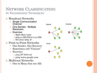 NETWORK CLASSIFICATION:
BY TRANSMISSION TECHNIQUES
 Broadcast Networks
 Single Communication
Channel
 One Sender, Multiple
Receivers
 Exercise:
 Start->Run->cmd
 ping x.x.255.255 or x.x.x.255
 On Linux “ping –b”
 Point-to-Point Networks
 One Sender, One Receiver
 Sometimes call “Unicast”
 Exercise:
 ping [IP Address]
 ping www.google.com
 Multicast Networks
 One to Many (but not All)
 