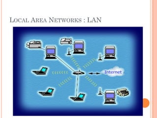 17
LOCAL AREA NETWORKS : LAN
 