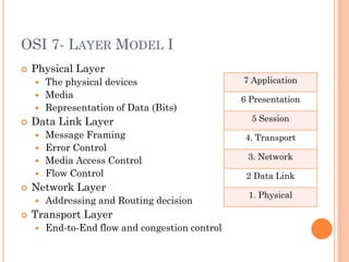 OSI 7- LAYER MODEL I
 Physical Layer
 The physical devices
 Media
 Representation of Data (Bits)
 Data Link Layer
 Message Framing
 Error Control
 Media Access Control
 Flow Control
 Network Layer
 Addressing and Routing decision
 Transport Layer
 End-to-End flow and congestion control
7 Application
6 Presentation
5 Session
4. Transport
3. Network
2 Data Link
1. Physical
 