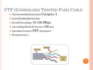 47
UTP (UNSHIELDED TWISTED PAIR) CABLE
 เป็นสายทองแดงพันกันตามมาตรฐาน Category 5
 มีฉนวนเป็นเทฟล่อนหุ้มสายทองแดง
 มีความเร็วในการส่งข้อมูล 10-100 Mbps.
 สามารถส่งข้อมูลที่ยอมรับได้ ในระยะทาง 100 เมตร
 คุณภาพด้อยกว่าสายแบบ STP แต่ราคาถูกกว่า
 ใช้งานอย่างกว้างขวาง
 
