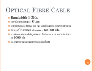 60
OPTICAL FIBRE CABLE
 Bandwidth 3 GHz.
 อัตราเร็วในการส่งข้อมูล 1 Gbps.
 ระยะทางในการรับ-ส่งข้อมูล 100 กม. โดยไม่ต้องมีเครื่องทวน/ขยายสัญญาณ
 มีจานวน Channel ได้ 20,000 – 60,000 Ch.
 ความผิดพลาดในการส่งข้อมูลน้อยมาก คือประมาณ 1 ใน 10 ล้านบิต ต่อการ
ส่ง 1000 ครั้ง
 ป้องกันสัญญาณรบกวนจากภายนอกได้โดยสิ้นเชิง
60
 