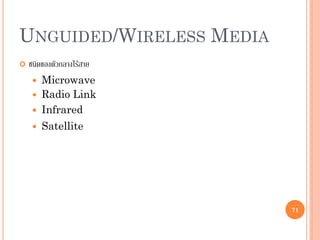 71
UNGUIDED/WIRELESS MEDIA
 ชนิดของตัวกลางไร้สาย
 Microwave
 Radio Link
 Infrared
 Satellite
71
 