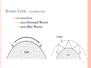 76
 ประเภทของคลื่นวิทยุ
 คลื่นดิน (Ground Wave)
 คลื่นฟ้า (Sky Wave)
RADIO LINK : ระบบสื่อสารวิทยุ
76
 