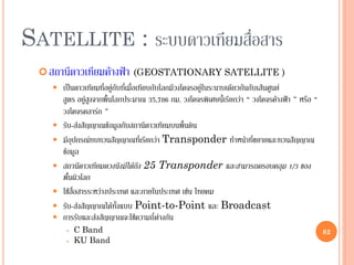 82
สถานีดาวเทียมค้างฟ้า (GEOSTATIONARY SATELLITE )
 เป็นดาวเทียมที่อยู่กับที่เมื่อเทียบกับโลกมีวงโคจรอยู่ในระนาบเดียวกันกับเส้นศูนย์
สูตร อยู่สูงจากพื้นโลกประมาณ 35,786 กม. วงโคจรพิเศษนี้เรียกว่า “ วงโคจรค้างฟ้า ” หรือ “
วงโคจรคลาร์ก ”
 รับ-ส่งสัญญาณข้อมูลกับสถานีดาวเทียมบนพื้นดิน
 มีอุปกรณ์ทบทวนสัญญาณที่เรียกว่า Transponder ทาหน้าที่ขยายและทวนสัญญาณ
ข้อมูล
 สถานีดาวเทียมดวงนึงมีได้ถึง 25 Transponder และสามารถครอบคลุม 1/3 ของ
พื้นผิวโลก
 ใช้สื่อสารระหว่างประเทศ และภายในประเทศ เช่น ไทยคม
 รับ-ส่งสัญญาณได้ทั้งแบบ Point-to-Point และ Broadcast
 การรับและส่งสัญญาณจะใช้ความถี่ต่างกัน
 C Band
 KU Band
SATELLITE : ระบบดาวเทียมสื่อสาร
82
 