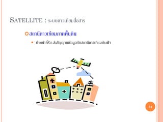 84
สถานีดาวเทียมภาคพื้นดิน
 ทาหน้าที่รับ-ส่งสัญญาณข้อมูลกับสถานีดาวเทียมค้างฟ้า
SATELLITE : ระบบดาวเทียมสื่อสาร
84
 