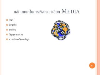 87
หลักเกณฑ์ในการพิจารณาเลือก MEDIA
 ราคา
 ความเร็ว
 ระยะทาง
 สัญญาณรบกวน
 ความปลอดภัยของข้อมูล
87
 