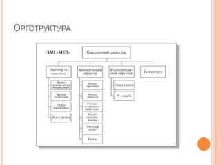   ИТ объединяет желание инвестировать в перспективные инновационные проекты